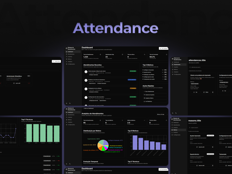 Sistema CRM Personalizado
